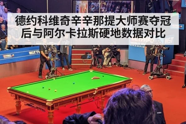 德约科维奇辛辛那提大师赛夺冠后与阿尔卡拉斯硬地数据对比